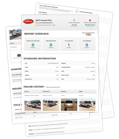 Vehicle History Reports - $99 /month | Carsforsale.com®