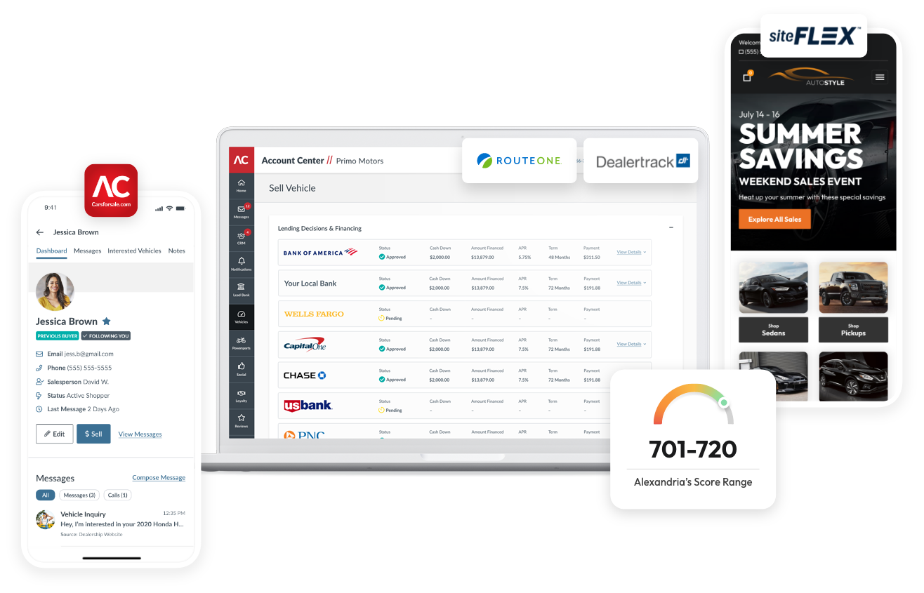 Customer profile, lending partners, and Dealer Website