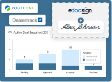 Graphic of a lending graph with eSign and lender logos