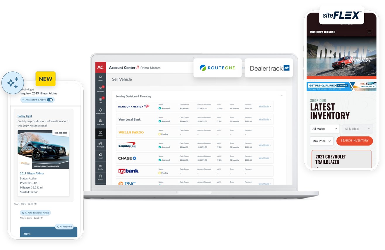 Home-Hero-5 AI Assistant, DMS with Financing, and Dealer Websites